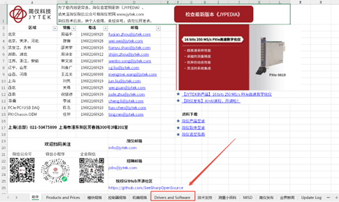 选择Drives and Software